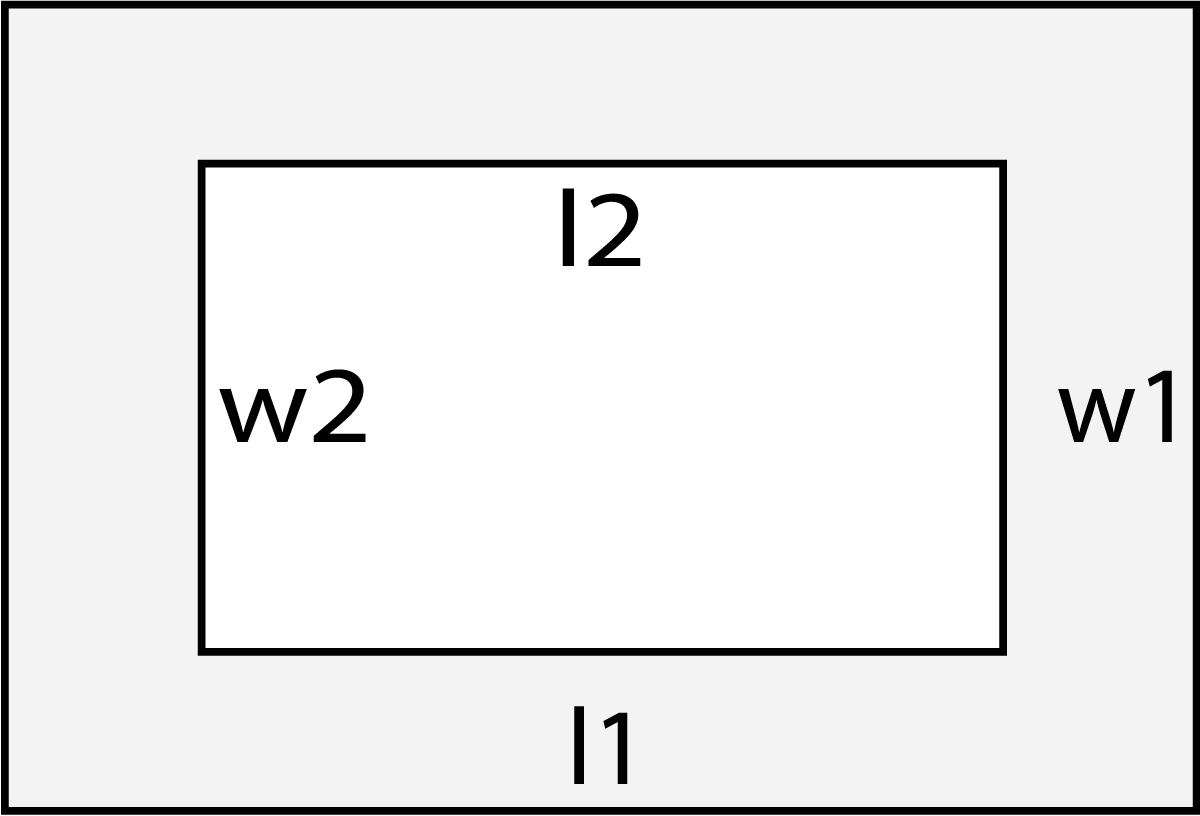 Diagram of a border showing l1 = outer length, w1 = outer width, l2 = inner length, and w2 = inner width
