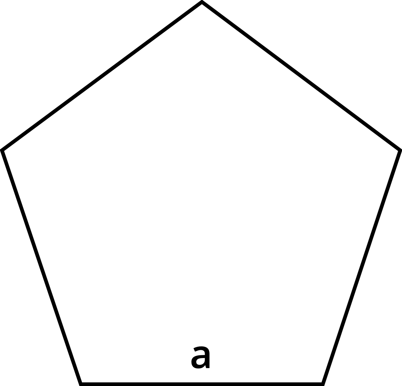 Diagram of a pentagon showing a = edge length