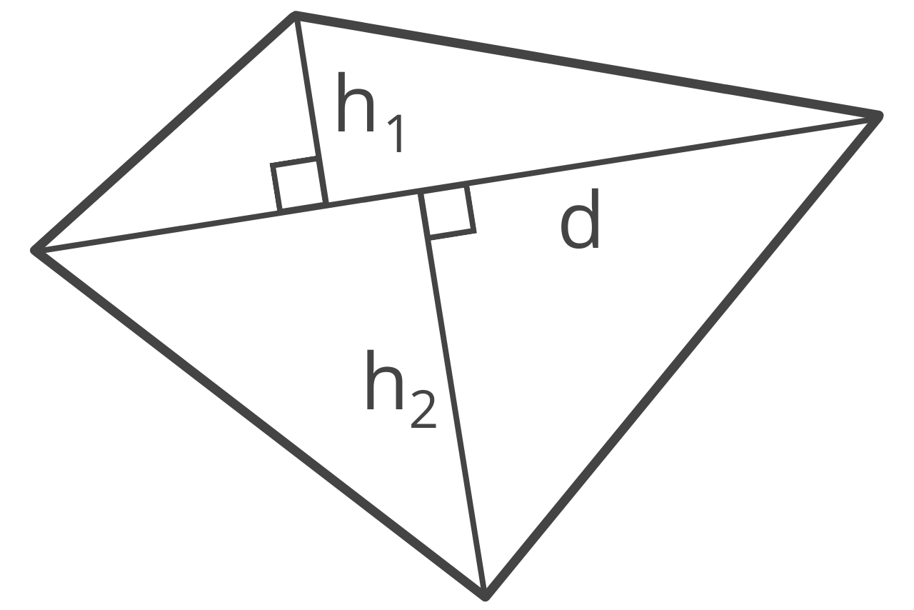 Diagram of an irregular quadrilateral showing the diagonal d, height h1, and height h2