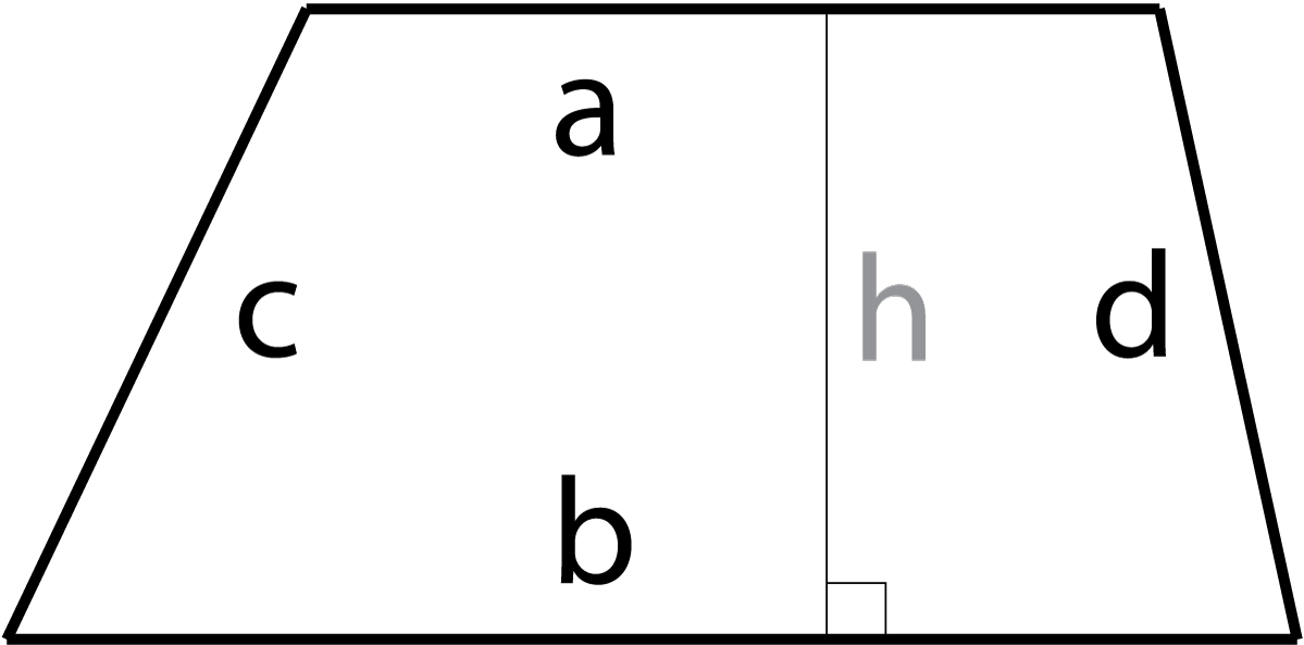 Diagram of a trapezoid showing a = base a, b = base b, and h = height