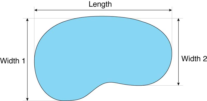 Illustration showing the dimensions of an oblong swimming pool