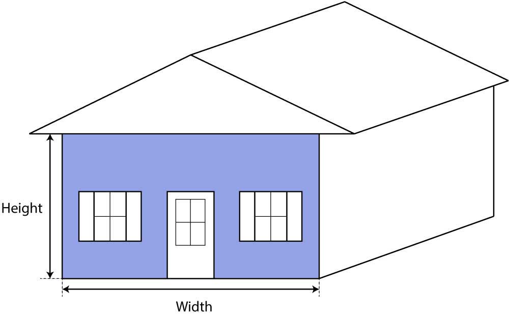 Graphic showing how to measure the length and height of a rectangular wall for siding