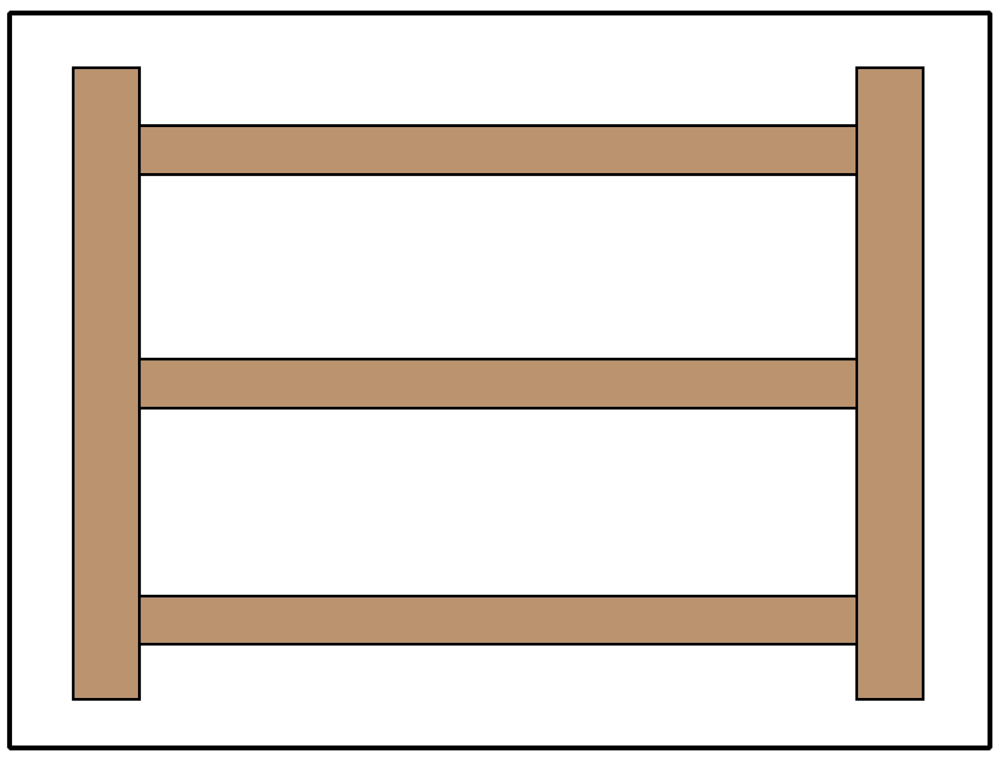 Illustration of a split rail or estate fence using 3 rails