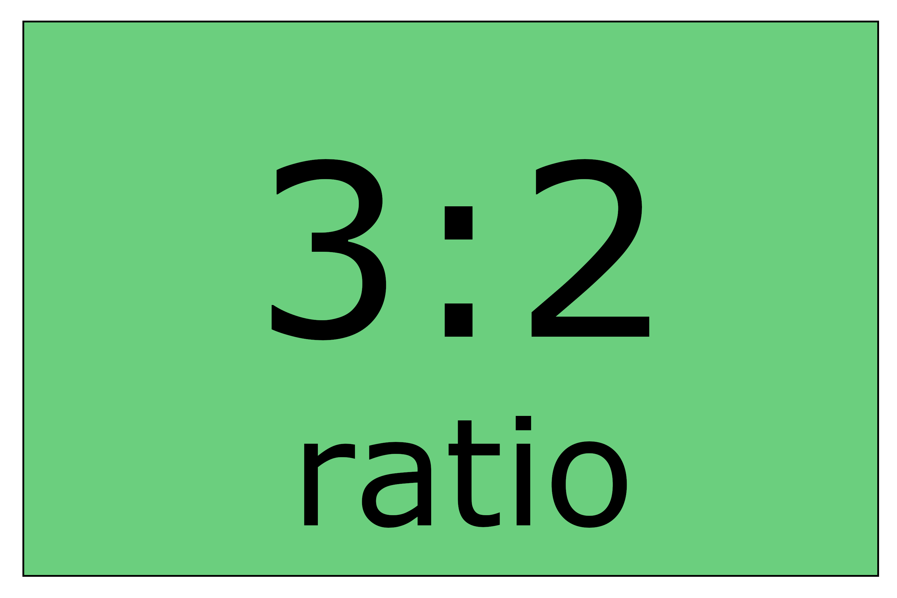expression of the ratio 3:2 showing what a ratio looks like
