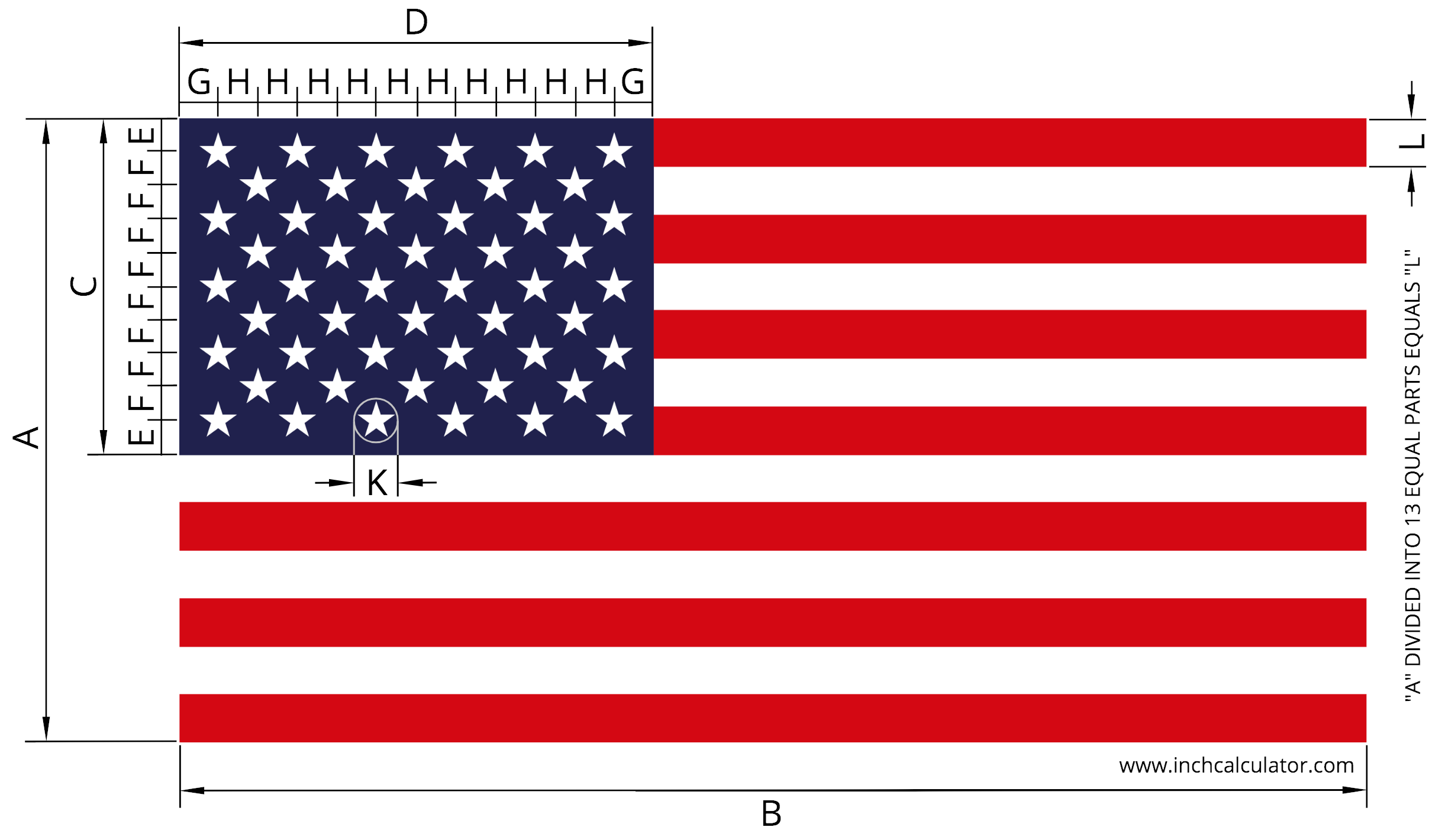standard proportions of the flag of the United States